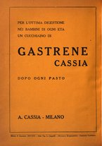 giornale/TSA0036894/1937/unico/00000636