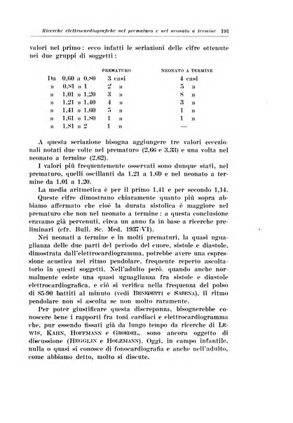 Archivio italiano di pediatria e puericoltura