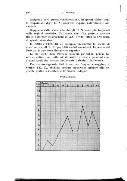 Archivio italiano di pediatria e puericoltura