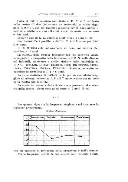 Archivio italiano di pediatria e puericoltura