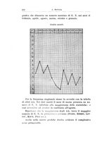 giornale/TSA0036894/1938/unico/00000228