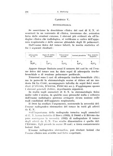 Archivio italiano di pediatria e puericoltura