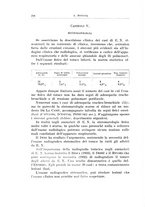 giornale/TSA0036894/1938/unico/00000232