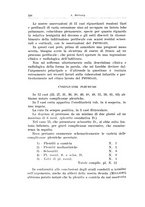 giornale/TSA0036894/1938/unico/00000242