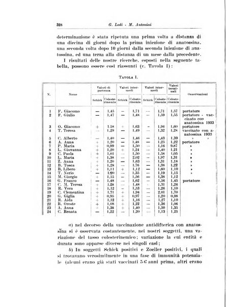 Archivio italiano di pediatria e puericoltura