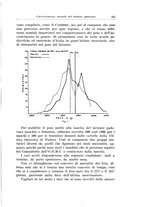 giornale/TSA0036894/1938/unico/00000467