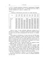 giornale/TSA0036894/1938/unico/00000474