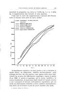 giornale/TSA0036894/1938/unico/00000477