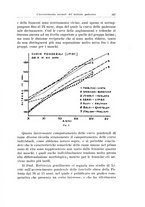 giornale/TSA0036894/1938/unico/00000479