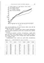 giornale/TSA0036894/1938/unico/00000515