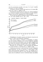 giornale/TSA0036894/1938/unico/00000518