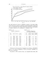 giornale/TSA0036894/1938/unico/00000520