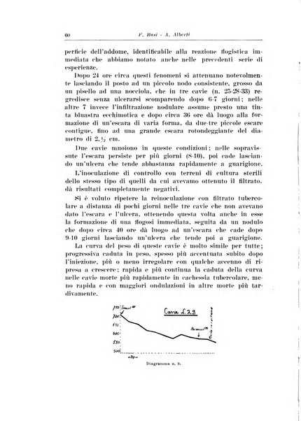 Archivio italiano di pediatria e puericoltura