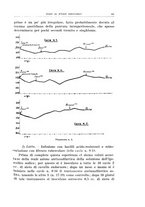 giornale/TSA0036894/1939-1940/unico/00000091