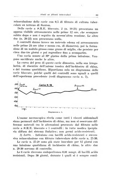 Archivio italiano di pediatria e puericoltura