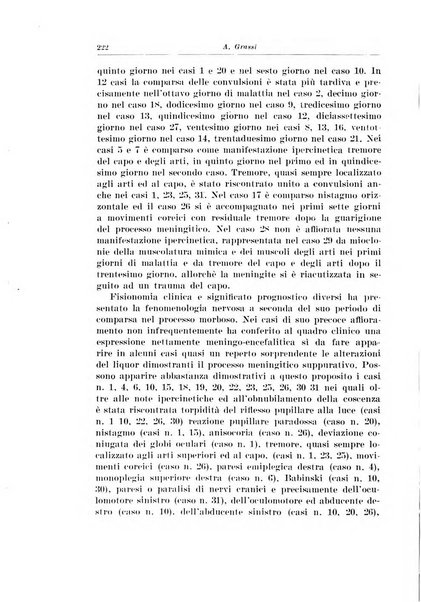 Archivio italiano di pediatria e puericoltura