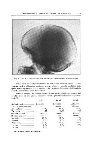 Archivio italiano di pediatria e puericoltura