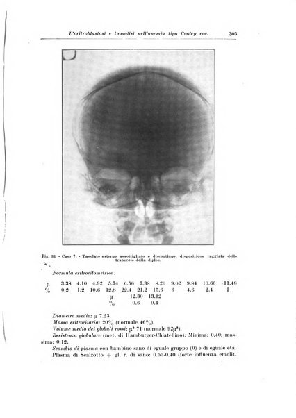 Archivio italiano di pediatria e puericoltura