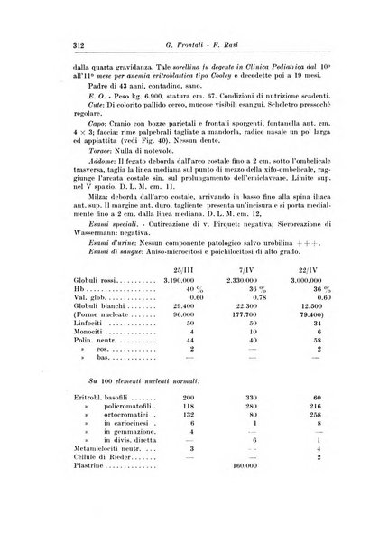 Archivio italiano di pediatria e puericoltura