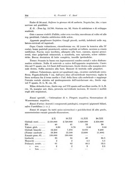 Archivio italiano di pediatria e puericoltura