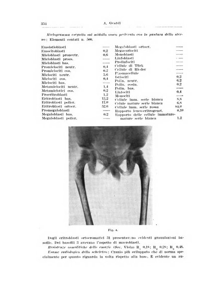 Archivio italiano di pediatria e puericoltura