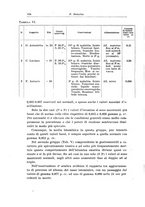 giornale/TSA0036894/1943/unico/00000114