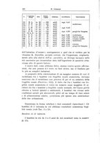 giornale/TSA0036894/1943/unico/00000140
