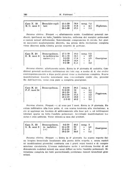 Archivio italiano di pediatria e puericoltura