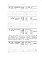 giornale/TSA0036894/1943/unico/00000170