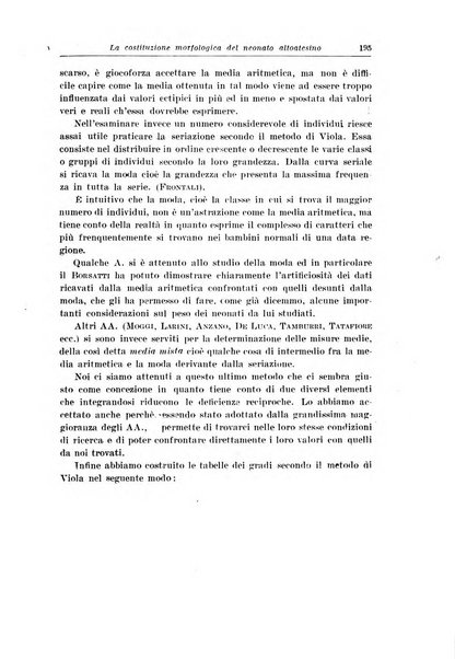 Archivio italiano di pediatria e puericoltura