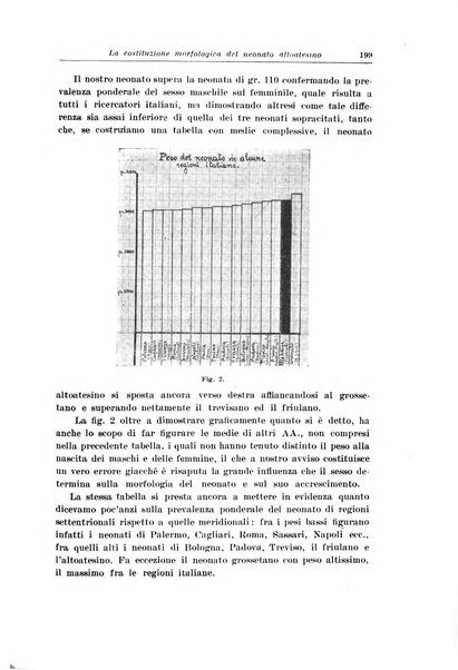 Archivio italiano di pediatria e puericoltura