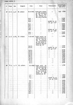 giornale/TSA0036894/1943/unico/00000265