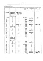 giornale/TSA0036894/1943/unico/00000270