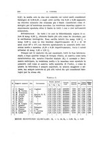 giornale/TSA0036894/1943/unico/00000310