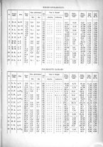 giornale/TSA0036894/1943/unico/00000327