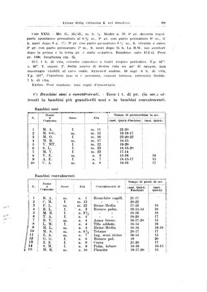 Archivio italiano di pediatria e puericoltura