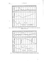 giornale/TSA0036894/1946/unico/00000152