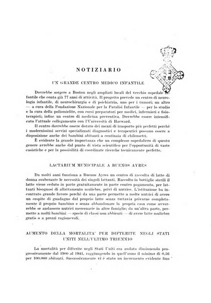 Archivio italiano di pediatria e puericoltura