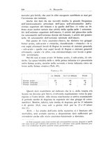 giornale/TSA0036894/1946/unico/00000422