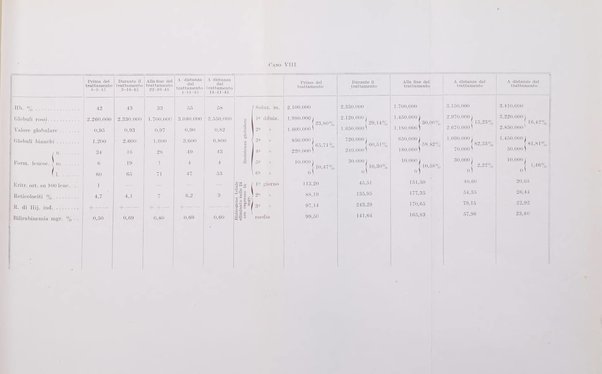 Archivio italiano di pediatria e puericoltura