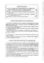 giornale/TSA0036961/1931/unico/00000346