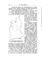 giornale/TSA0036961/1931/unico/00000528