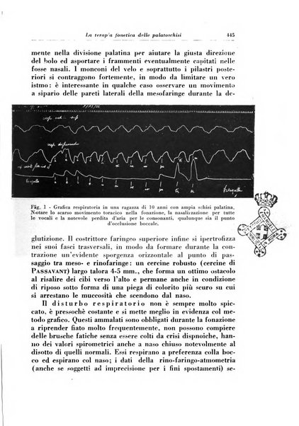 Archivum chirurgiae oris