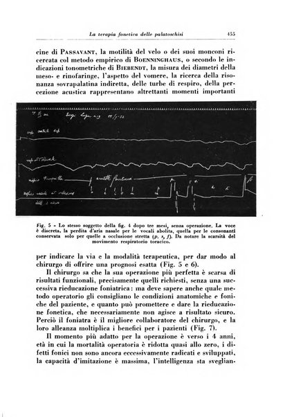 Archivum chirurgiae oris