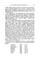 giornale/TSA0036961/1931/unico/00000645