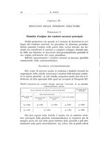 giornale/TSA0036961/1934/unico/00000034