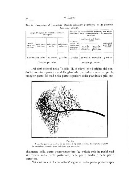 Archivum chirurgiae oris