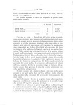 giornale/TSA0036961/1935/unico/00000162