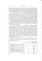 giornale/TSA0036961/1935/unico/00000170