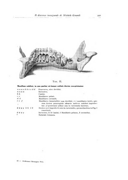 Archivum chirurgiae oris